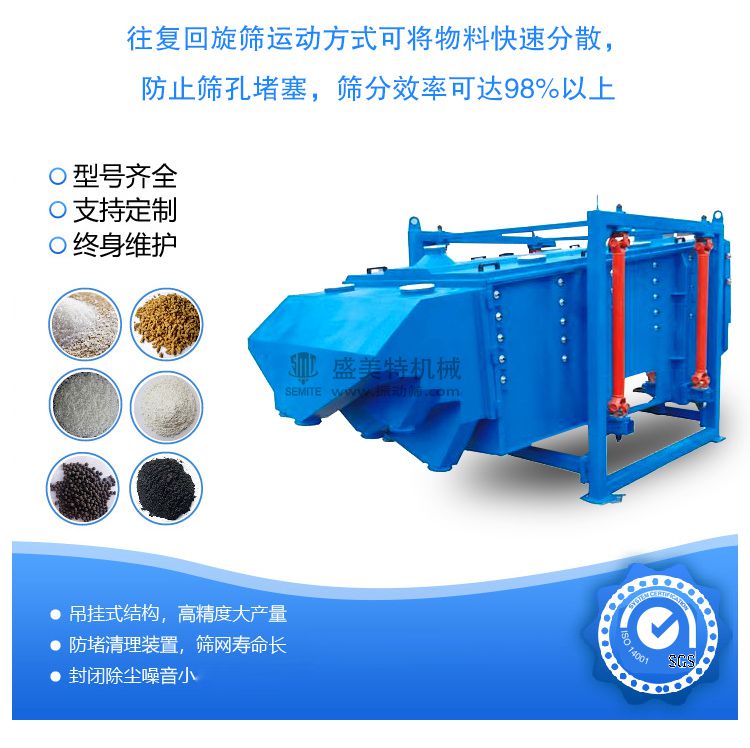 方形搖擺篩,石英砂搖擺篩,振動篩(圖5) 05.jpg