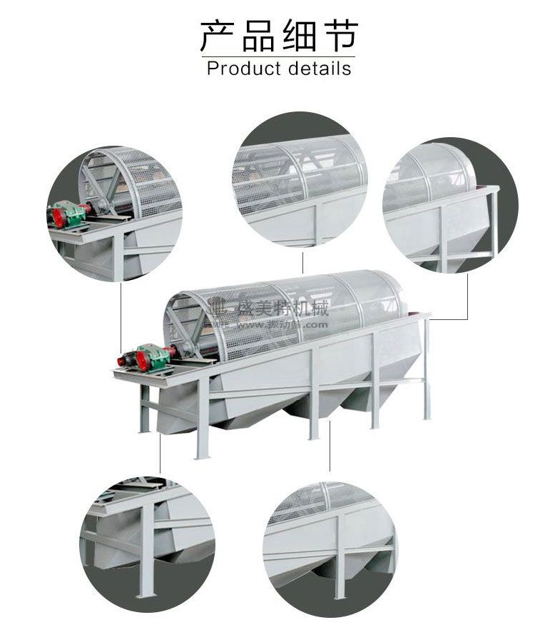 滾筒篩細(xì)節(jié).jpg