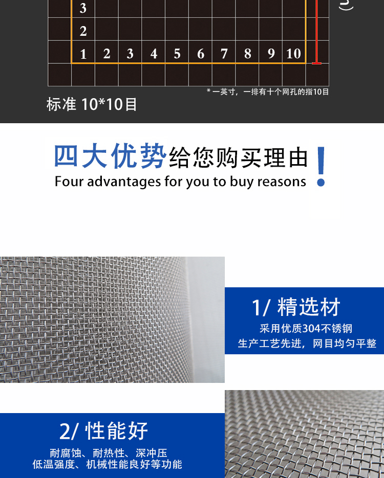 304不銹鋼篩網超聲波振動篩篩網過濾篩網(圖4)